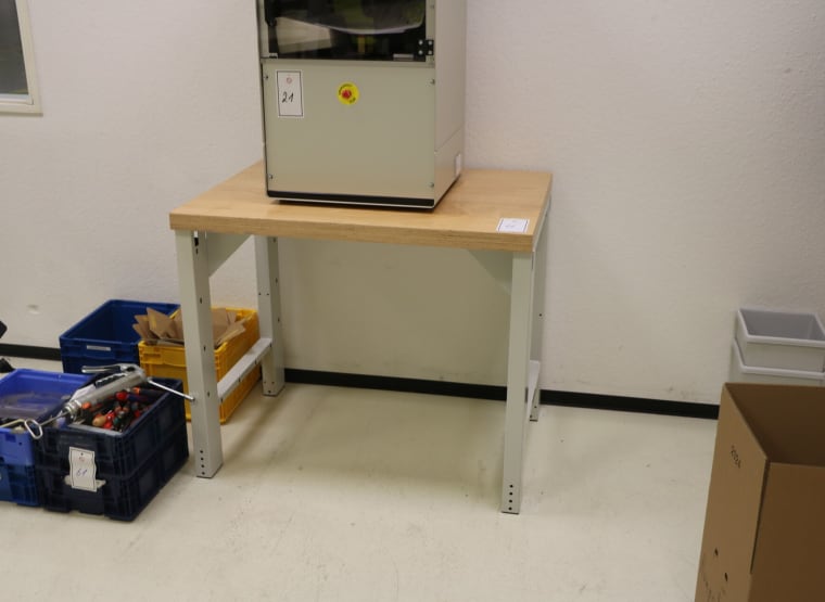 GARANT Workbench