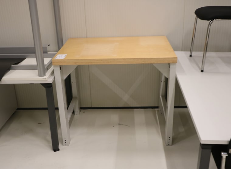GARANT Workbench